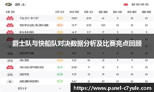 爵士队与快船队对决数据分析及比赛亮点回顾